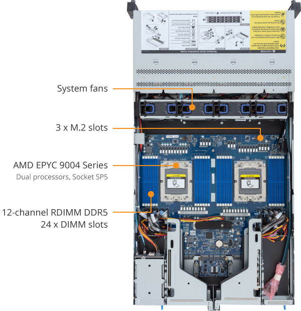 R283-Z95-AAD1 (Rev. 1.x) - GIGABYTE Global