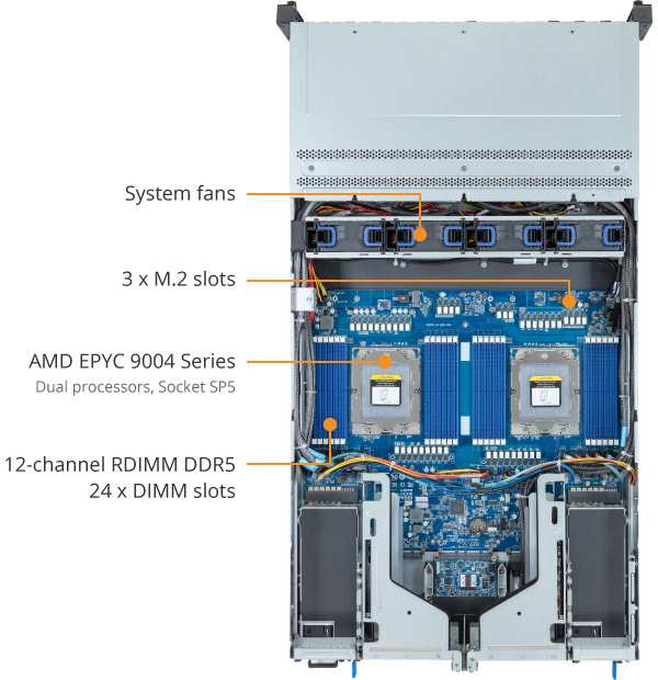 ※デアページ R283-ZK0-AAL1 (Rev. 3.x) - GIGABYTE U.S.A.