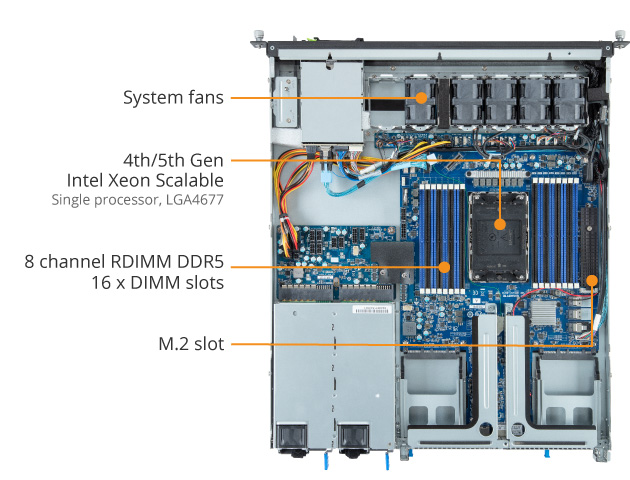 E163-S30-AAG1 - GIGABYTE Global