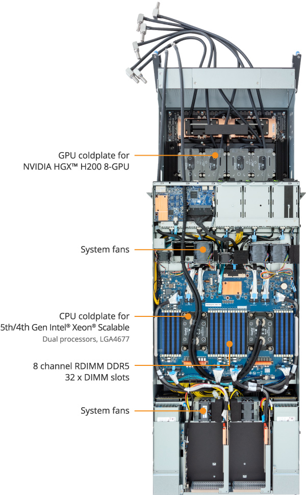 Xeon E3-1225v2 SSD+HDD3台 GTX550ti Win11 Xeon E3-1225v2 SSD+HDD3台