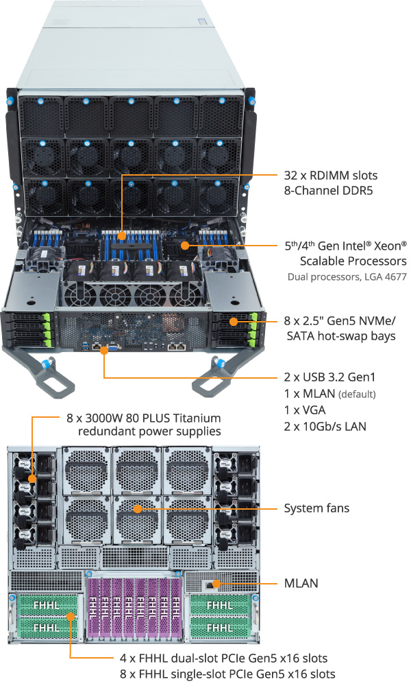 G893-SD1-AAX3 GPU Server - GIGABYTE U.S.A.