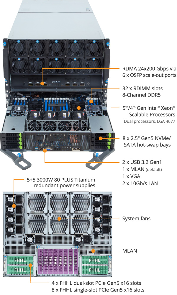 G893-SG1-AAX1 GPU Server - GIGABYTE Global