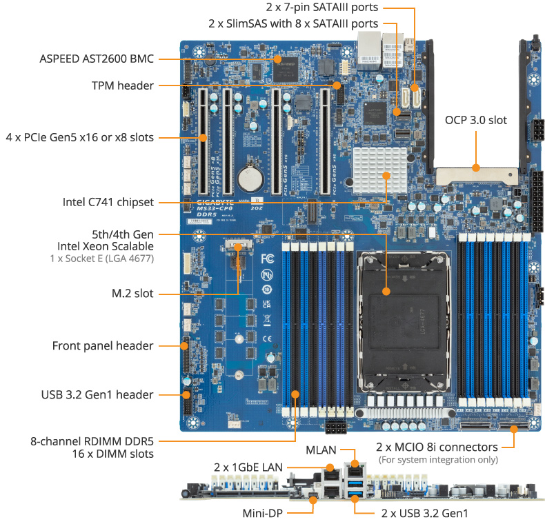 CPU Momo Momo's PC 2.0! by Momodokii - AMD Ryzen 7 5800X3D, GeForce