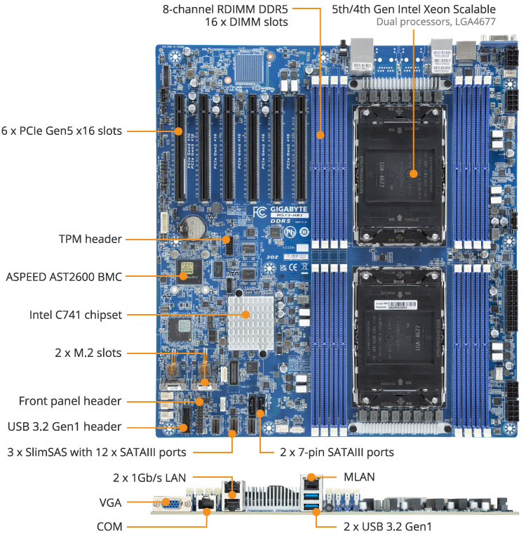MS73-HB1 (Rev. 1.x/3.x) - GIGABYTE Japan