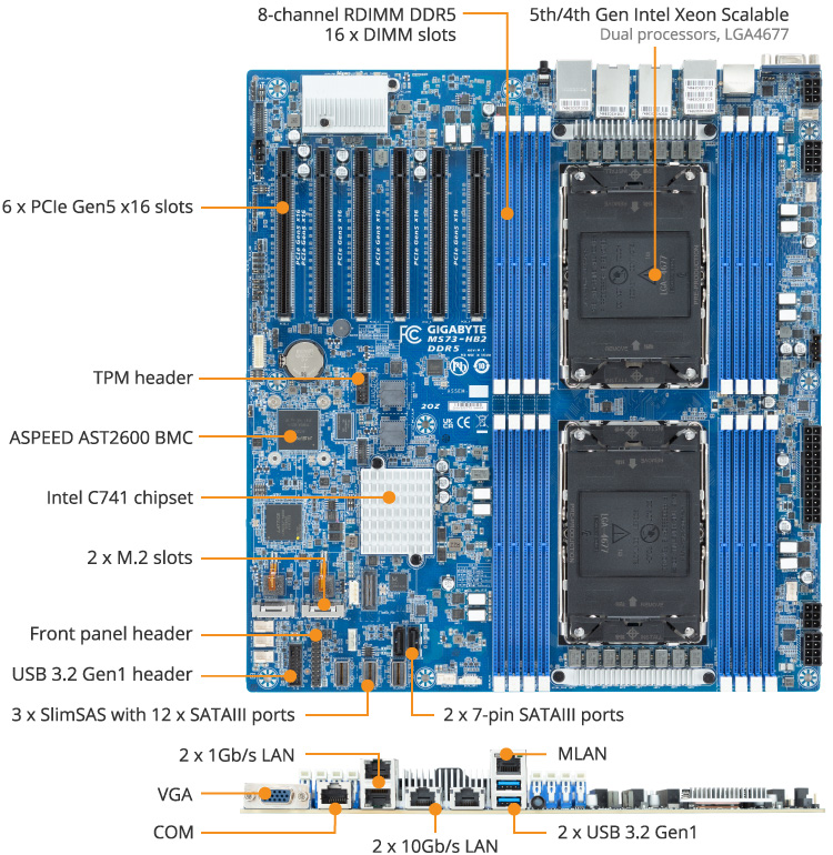 MS73-HB2 (Rev. 1.x/3.x) - GIGABYTE U.S.A.
