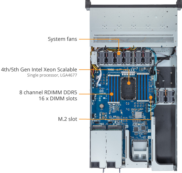 SGI Rackable(2112-GP2)Xeon 8Core E5 2620 V4 2.1GHz x 2/64GB 現状で！ SGI C2112, 4 Node Servers, 2 x 1200W, Add your Own CPU, Memory