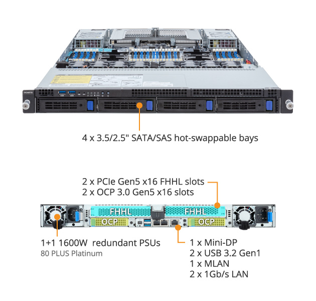 R183-S90-AAD2 | Rack-Server - GIGABYTE Global