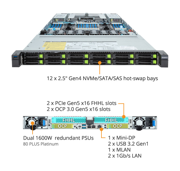 R183-S92-AAD1 - GIGABYTE U.S.A.