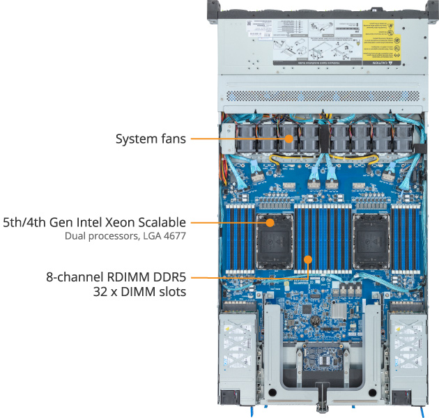 R183-S92-AAD1 - GIGABYTE U.S.A.