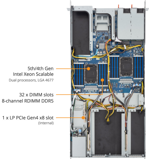R183-SF2-IAL1 Rack Server - GIGABYTE Global