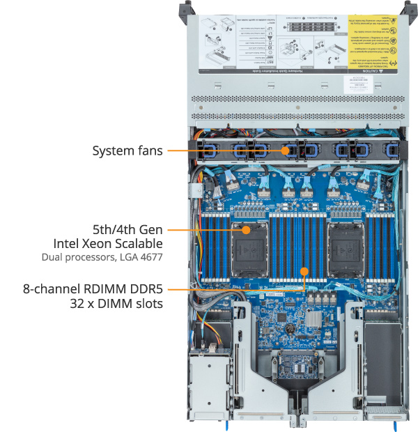 R283-S90-AAJ3 - GIGABYTE Global