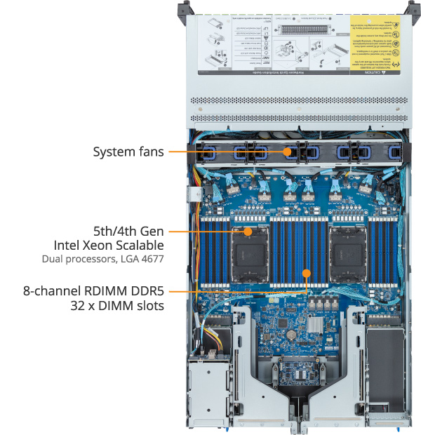 R283-S98-AAE1 Rack Server - GIGABYTE Global