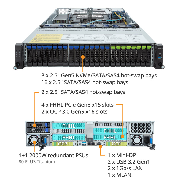 座卓　大型和机② Two Way 4G Radio Walkie Talkie Long Range TH-288 Security Guard
