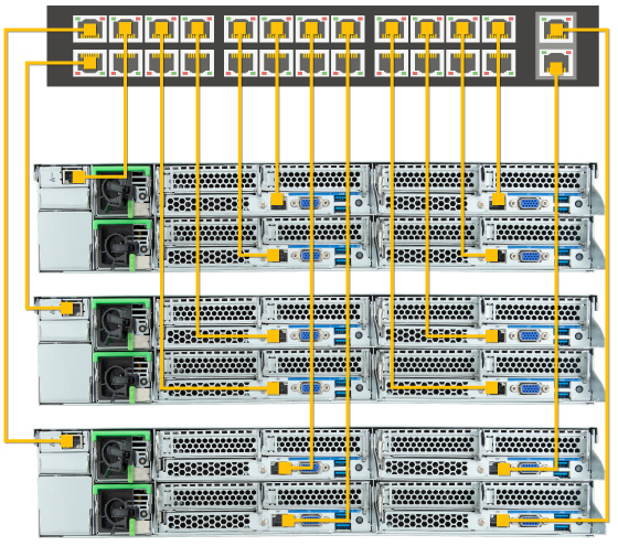 H263-S63-LAN1 - GIGABYTE Global