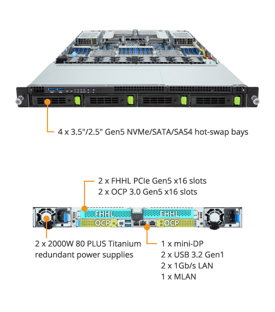 R183-P90-AAJ1 - GIGABYTE Global