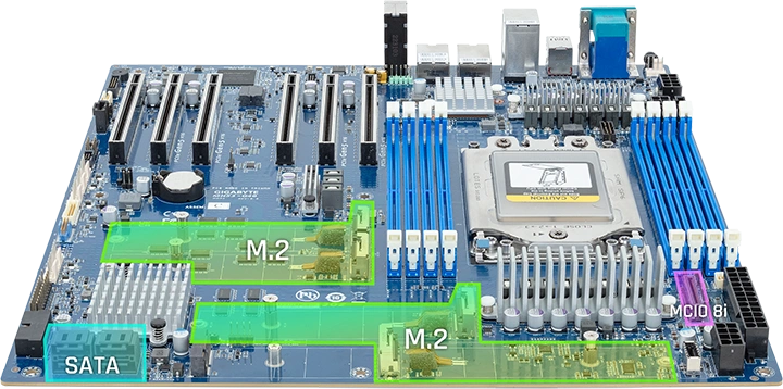 MH53-G40 (Rev. 1.x/3.x) - GIGABYTE Japan