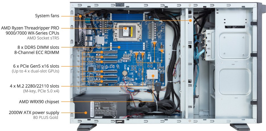 W773-H5D-AA01 (Rev. 1.x/3.x) - GIGABYTE U.S.A.