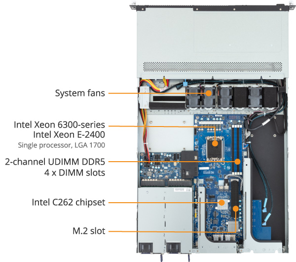 R133-X10-AAA2 Rack Server - GIGABYTE Global