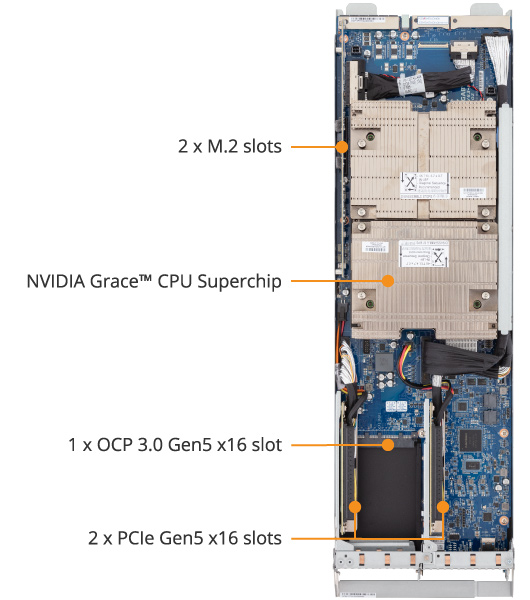 H263-V60-AAW1 High Density Server - GIGABYTE Global