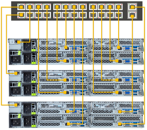 H263-V60-AAW1 - GIGABYTE Global