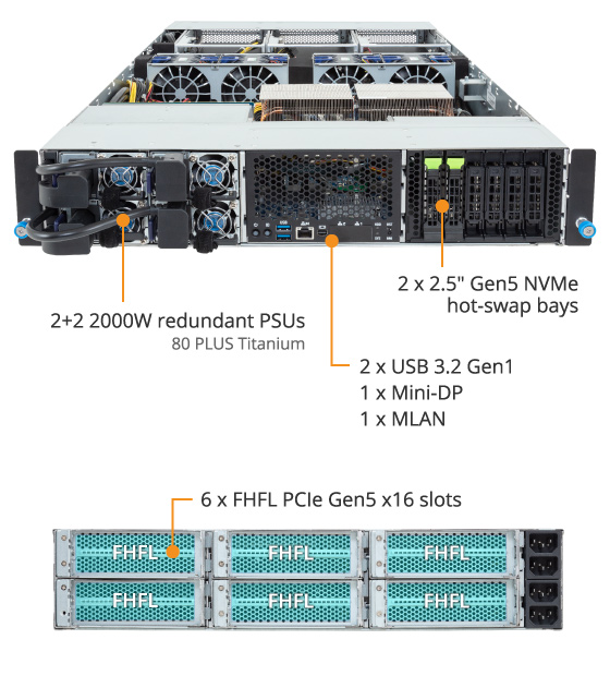 PCG Bilgisayar | Gigabyte XV23-VC0-AAJ2 GPU Server