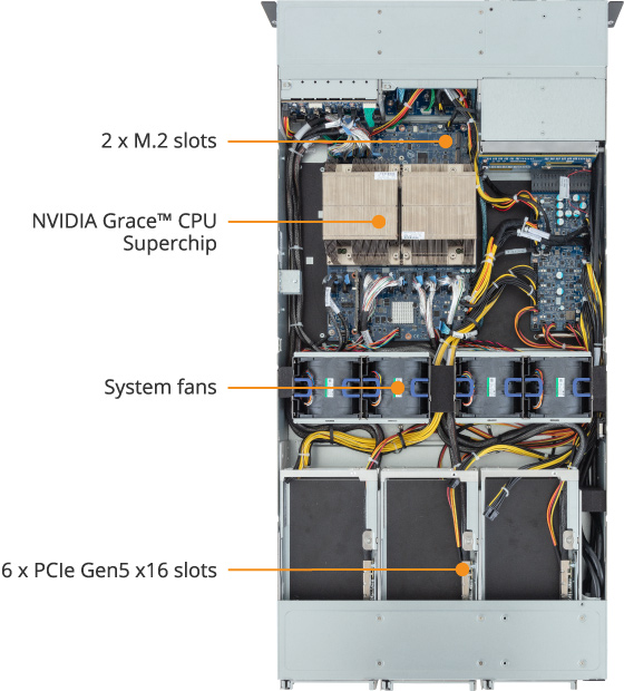 PCG Bilgisayar | Gigabyte XV23-VC0-AAJ2 GPU Server