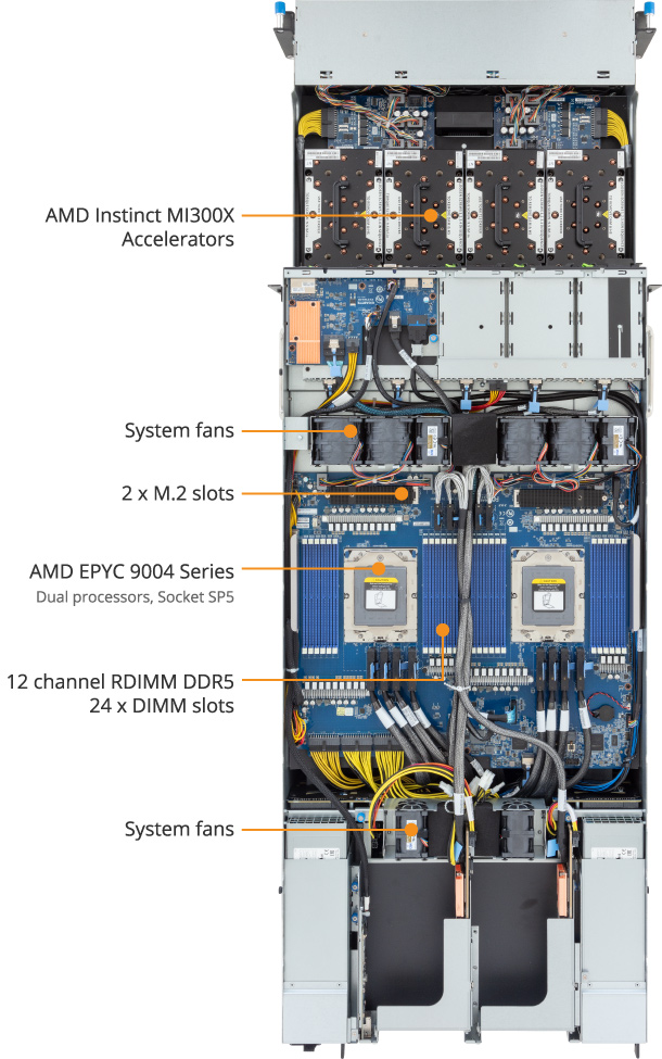 あぷ PC G893-ZX1-AAX1 | GPU-Server - GIGABYTE 技嘉科技