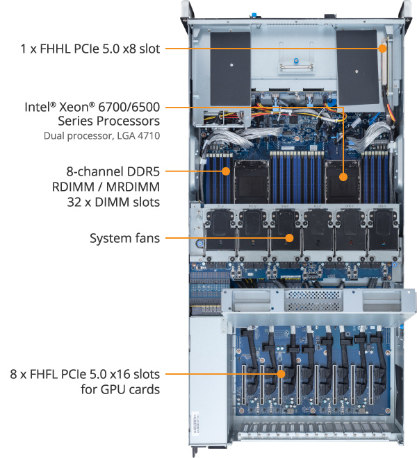 G494-SB0-AAP2 - GIGABYTE U.S.A.