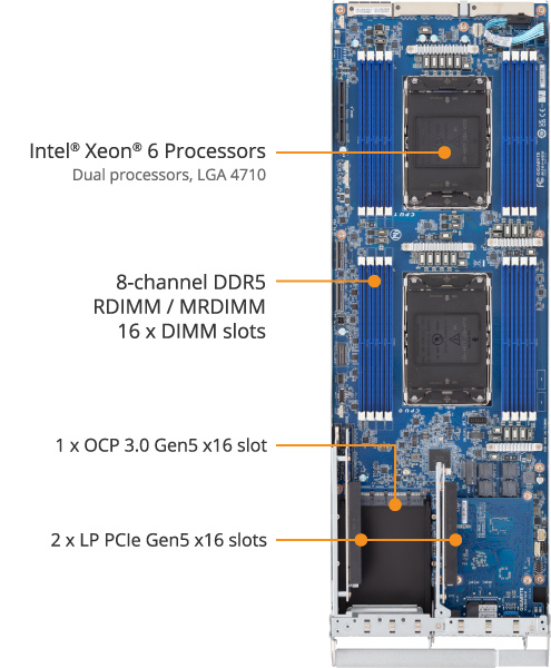 H274-S60-AAW1 High Density Server - GIGABYTE U.S.A.