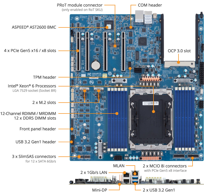 mother ページ Tyan S1854 - The Retro Web