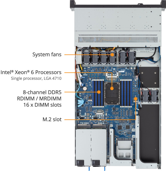 R164-SG2-AAV1 Rack Server - GIGABYTE Global
