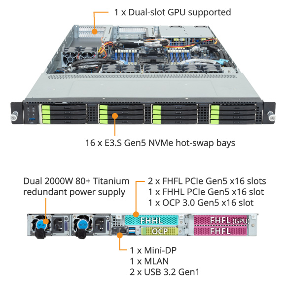 R164-SG6-AAJ1 - GIGABYTE Global