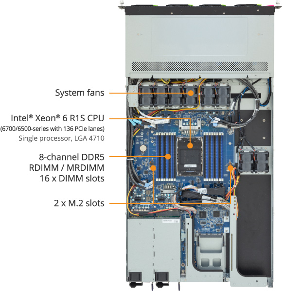 R164-SG6-AAJ1 - GIGABYTE Global