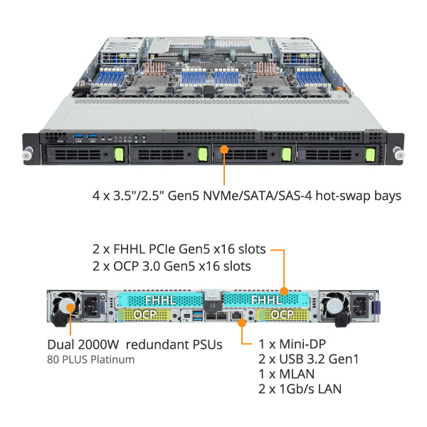 R184-A90-AAJ1 - GIGABYTE Global