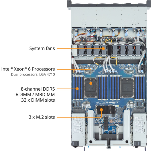R184-S92-AAV1 Rack Server - GIGABYTE Global