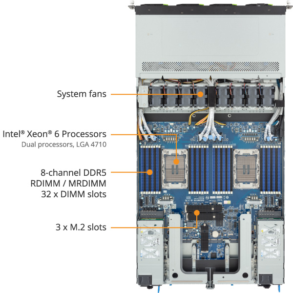 S9点 R184-S94-AAV1 - GIGABYTE Global