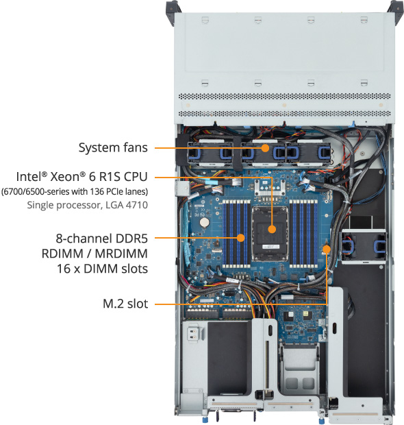 SGI Rackable(2112-GP2)Xeon 8Core E5 2620 V4 2.1GHz x 2/64GB 現状で！ SGI C2112, 4 Node Servers, 2 x 1200W, Add your Own CPU, Memory