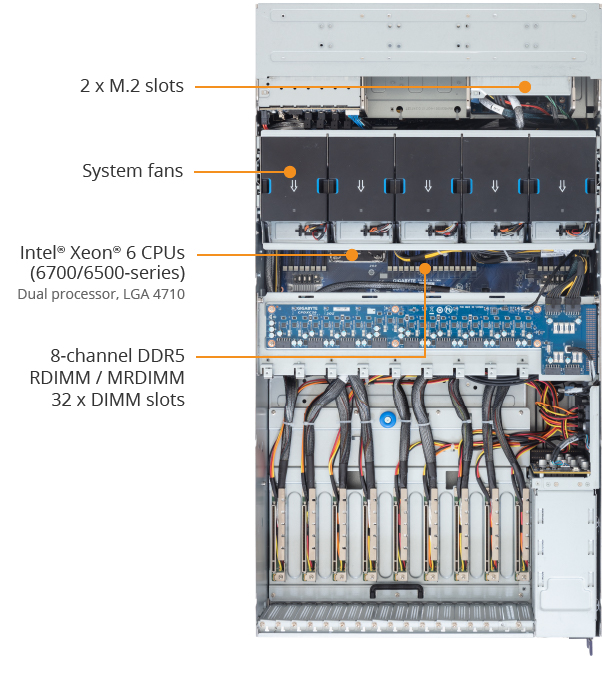 XL44-SX0-AAS2 - GIGABYTE U.S.A.