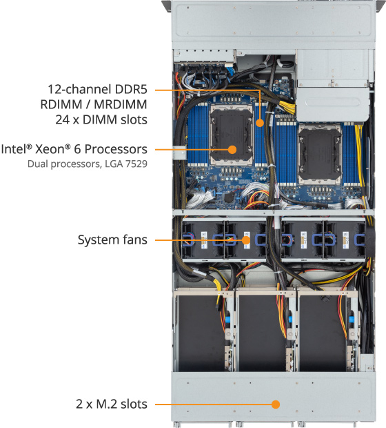XV24-AX0-AAJ1 | Rack-Server - GIGABYTE Global