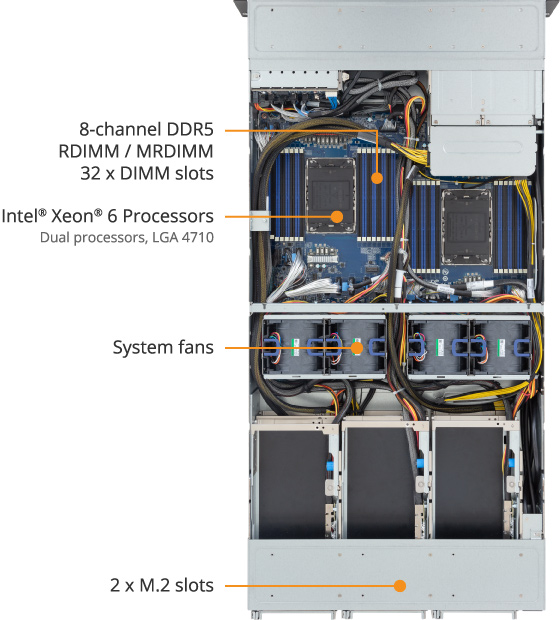XV24-SX0-AAJ1 - GIGABYTE Global