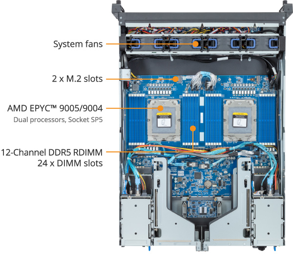 AS2100 基盤 ZK-AS21P 2.1 Channel Power Audio Stereo Amplifier Board Bass AMP
