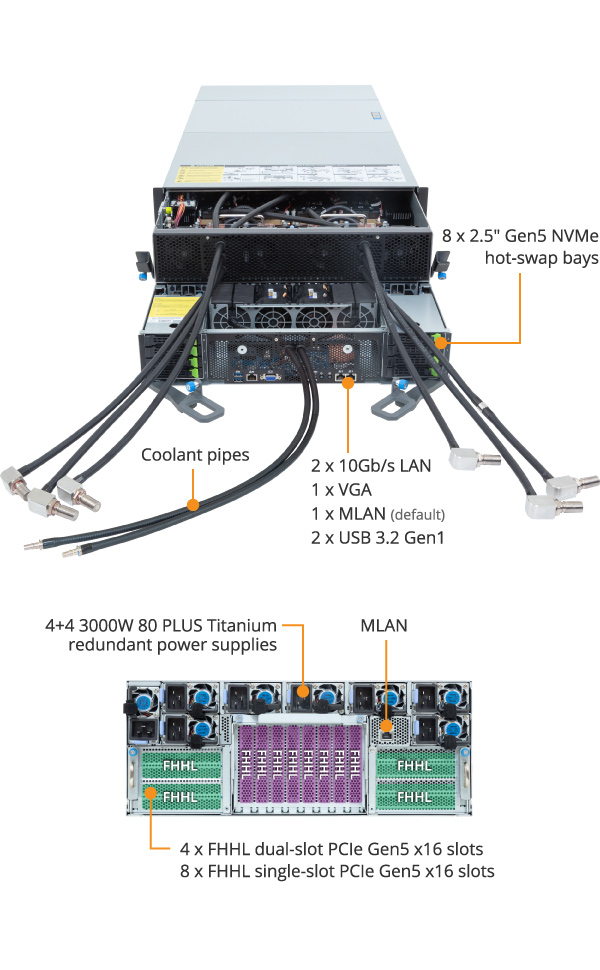 G4L3-ZD1-LAX3 - GIGABYTE U.S.A.