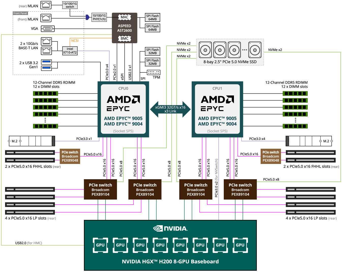 maxdriveページ BJE3-V1-300 - Cargo Area Storage Shelf - 2014-2018 ( Mazda 3
