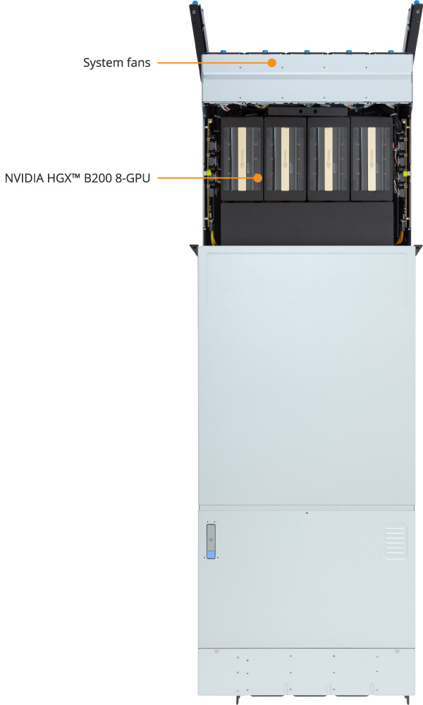 G893-ZD1-AAX5 GPU Server - GIGABYTE U.S.A.