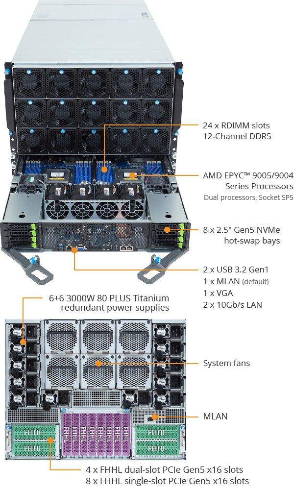 G893-ZX1-AAX4 - GIGABYTE U.S.A.