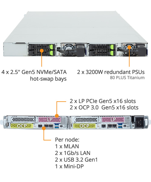 H173-Z80-IAS1 (Rev. 3.x) - GIGABYTE U.S.A.