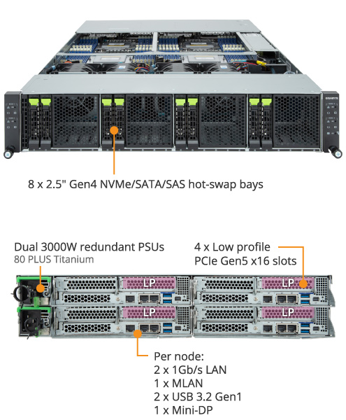 H273-Z82-AAW1 (Rev. 3.x) - GIGABYTE Global