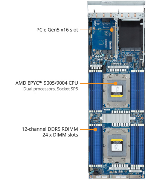 H273-Z82-AAN1 (Rev. 3.x) - GIGABYTE Global