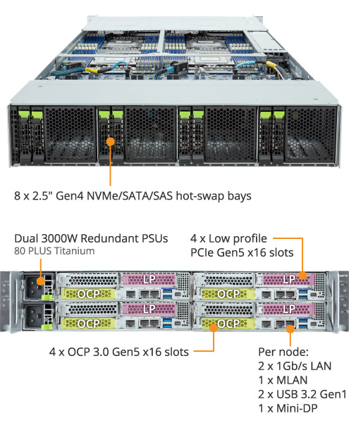 H273-Z82-IAW1 (Rev. 3.x) - GIGABYTE Global