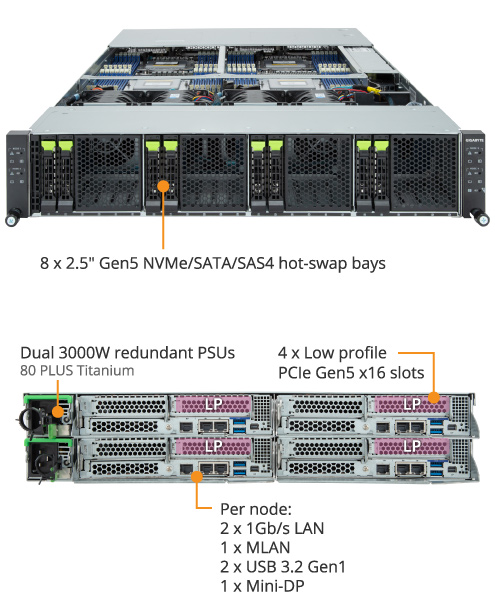 H273-Z85-AAW1 (Rev. 3.x) - GIGABYTE U.S.A.